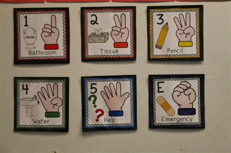 Hand Signals Classroom Signs