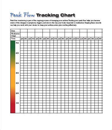 Paediatric Peak Flow Diary Booklet Print Out | Example Calendar Printable