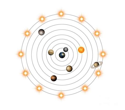 Geocentric Model Of The Universe Photograph by Mikkel Juul Jensen ...