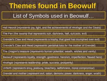 BEOWULF - (PART 3: THEMES FOUND IN BEOWULF) visual, interactive | TpT