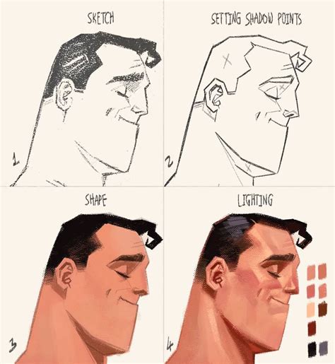 Digital art tutorial, Digital painting techniques, Drawing tutorial face