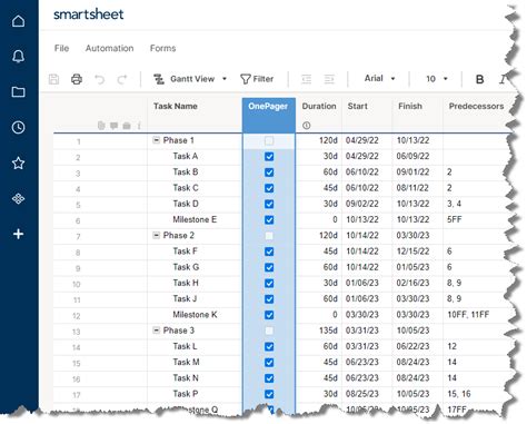 Smartsheet Gantt Chart with Dependencies | OnePager