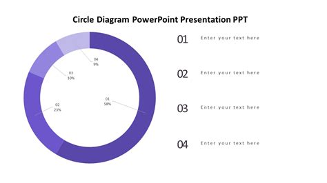 Circle Diagram PowerPoint Presentation PPT - PPTUniverse