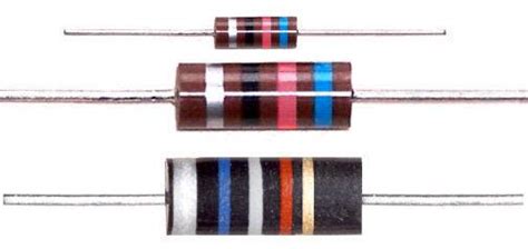 Inductor color code | Physics Forums