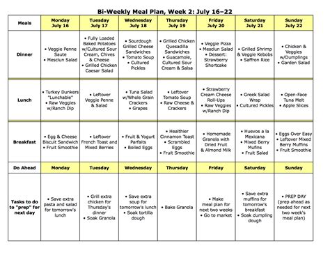 Meal Plans Archives - Page 14 of 16 - The Nourishing Home