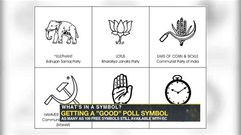 Political Parties Symbols In India, Names, Symbols, List, 53% OFF