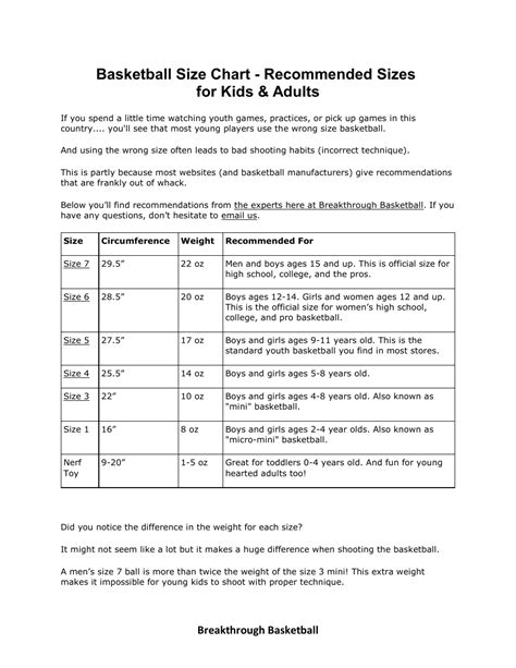 Basketball Size Chart for Kids and Adults - Breakthrough Basketball ...