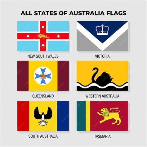 Premium Vector | Australian state flags collection design template ...