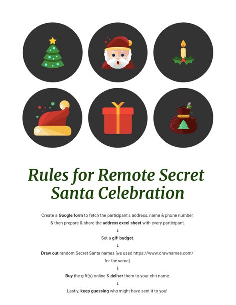 We Organized Secret Santa Even While WFH - Webkul Blog