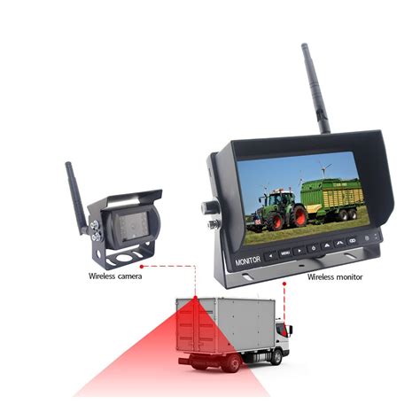 Wireless Backup Camera System ODM and OEM Manufacturer