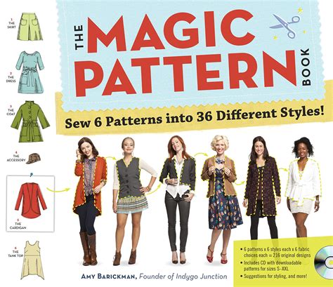 Dress Styles Patterns – Free Patterns