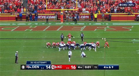 VIDEO: NFL Fans Are Convinced The Chiefs-Broncos Game Was "Rigged ...