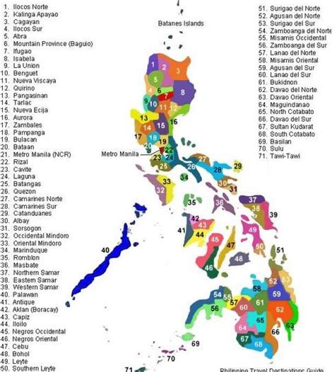 Philippine Provinces