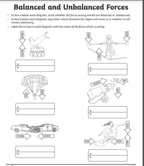 Balanced and Unbalanced Forces Worksheets | K5 Learning - Worksheets ...