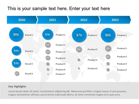 Product Launch Timelines | product launch Templates | SlideUpLift