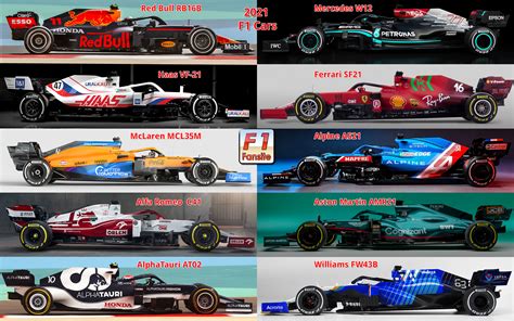 F1 Teams 2021: See all constructors, drivers, cars & engines info