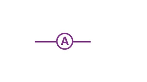 Write the symbol of ammeter in an electric circuit.