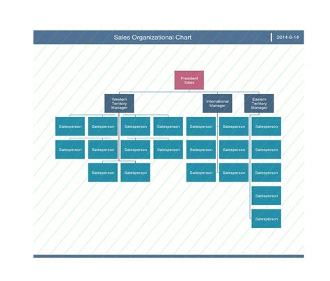 Org Chart Template Word