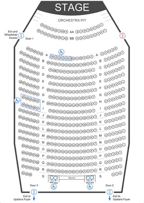 Civic Theatre Auckland Seating Plan