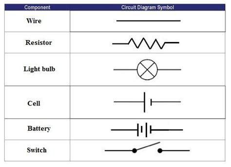 Symbol For Battery In Circuit