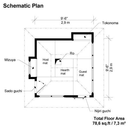 Japanese Tea House Plans