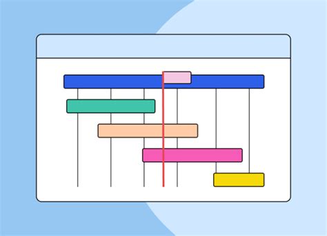 Project Management Timeline Template