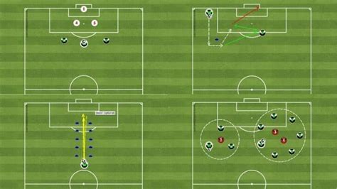 Soccer Workouts for Beginners: 11 Proven Skill Drills – Soccer Blade