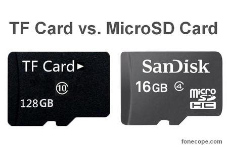 What Is A TF Card? How Is It Different from a Micro SD Card