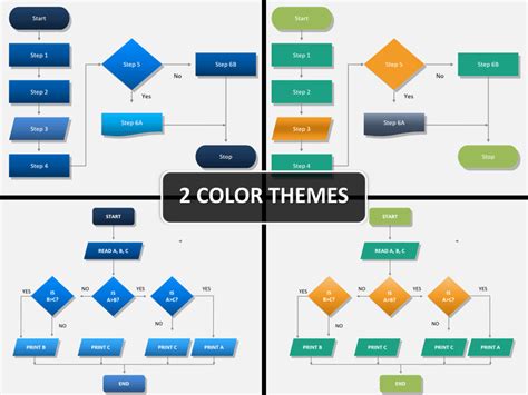 Template For Flow Chart In Powerpoint