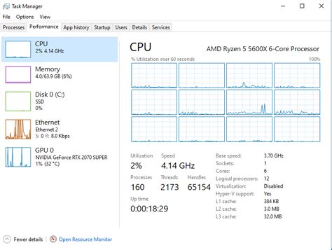 My Current AMD Ryzen 5 5600X Gaming Rig – Glenn's SQL Server Performance