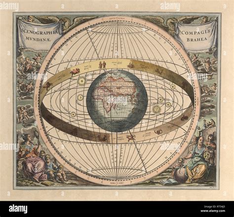 Geocentric model hi-res stock photography and images - Alamy