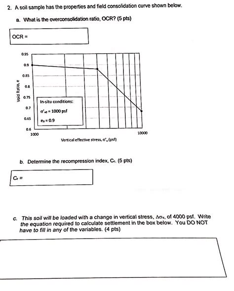 Solved A soil sample has the properties and field | Chegg.com