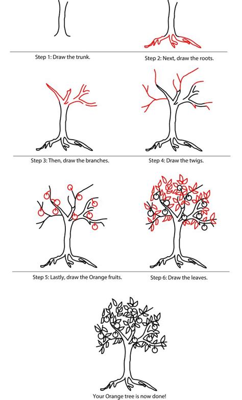 Tree Pencil Drawing Step By Step