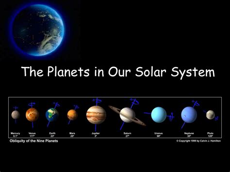 Solar System Names Of Planets