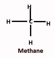 Name the simplest hydrocarbon.