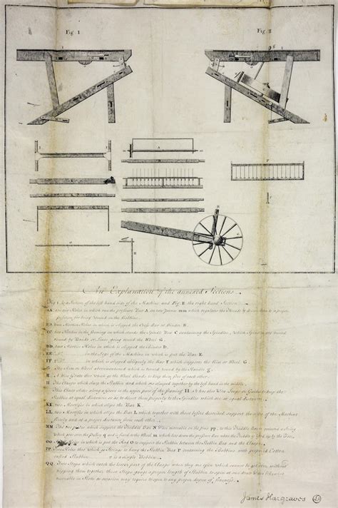 Spinning Jenny Diagram