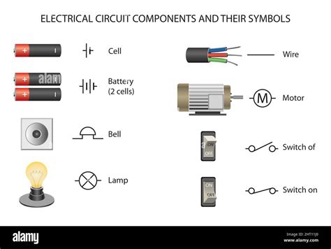 Simple Circuit Diagram Symbols