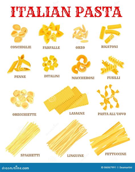 Italian Cuisine Pasta List Poster for Food Design Stock Vector ...