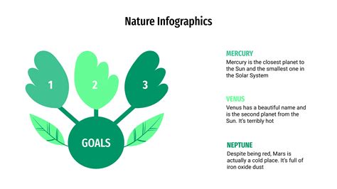 Free Nature Infographics for Google Slides and PowerPoint