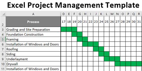 Project Management Gantt Chart In Excel: A Visual Reference of Charts ...