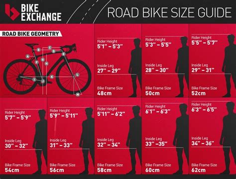 Fuji Bike Frame Size Chart