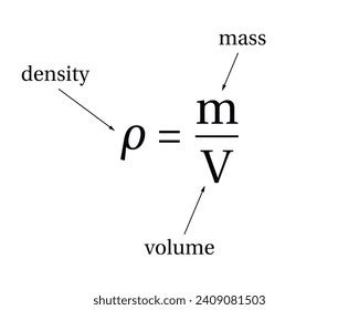 Density Formula On White Background Education Stock Vector (Royalty ...