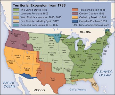 Map Of the United States: Map Of The United States In 1880