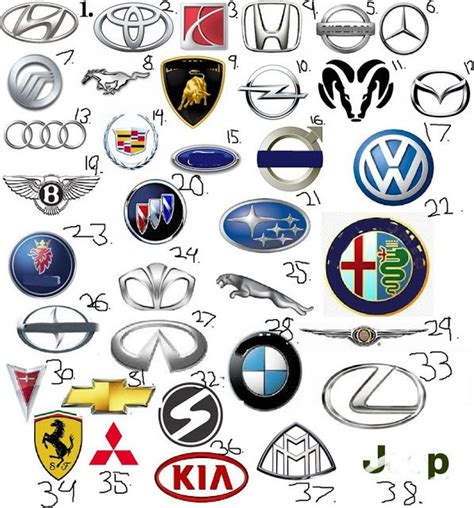 sports car brand logos - Kacie Cornell