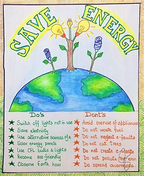 Save Energy Poster for School Projects | Save energy poster, Energy conservation poster, Science ...