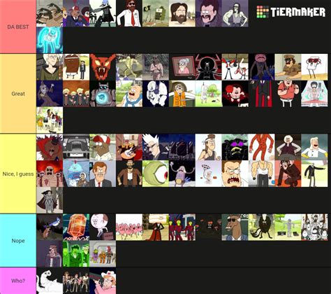 Regular Show Villains Tier List (Community Rankings) - TierMaker