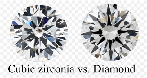 Cubic Zirconia vs. Diamond: What are the Differences? - WeJEWELER