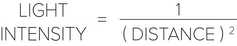 Equation For Light Intensity And Distance - Tessshebaylo