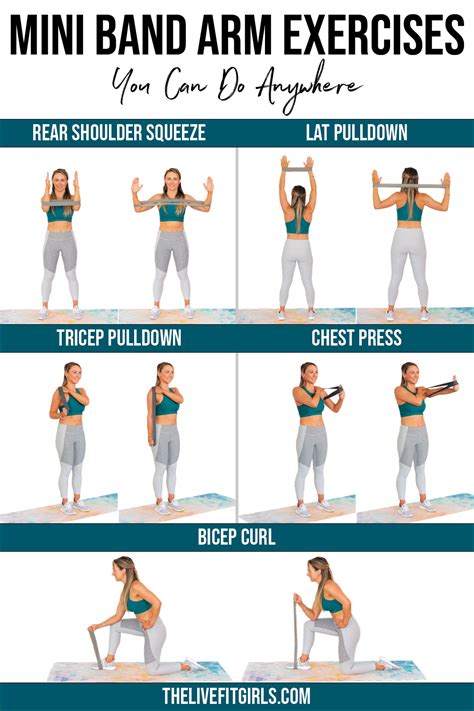 Printable Theraband Exercises For Arms