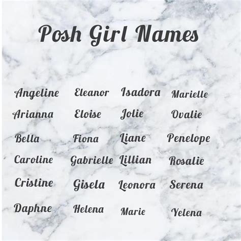 Pin on Names